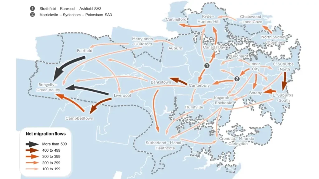 Spatial map showing Catholic net migration patterns by SA3 subregions for Sydney student enrolment forecasts and school network planning.